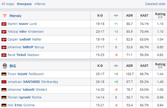 探索MOBA手游新纪元：联盟与荣耀的对决