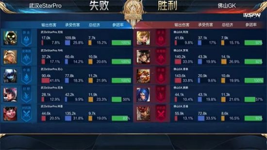 探索风暴英雄新地图沃斯卡亚工业区的精彩内容